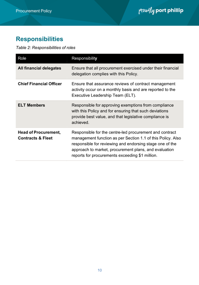 A screenshot of a document

AI-generated content may be incorrect.