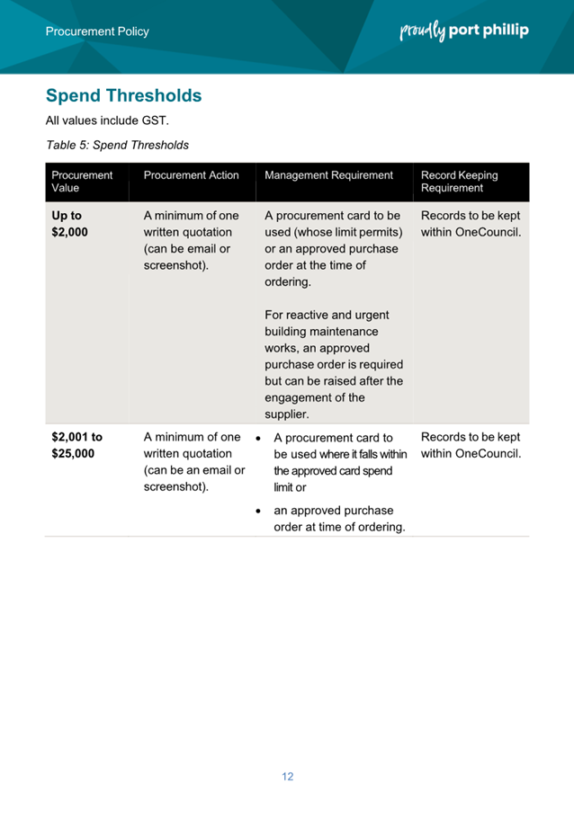 A screenshot of a document

AI-generated content may be incorrect.