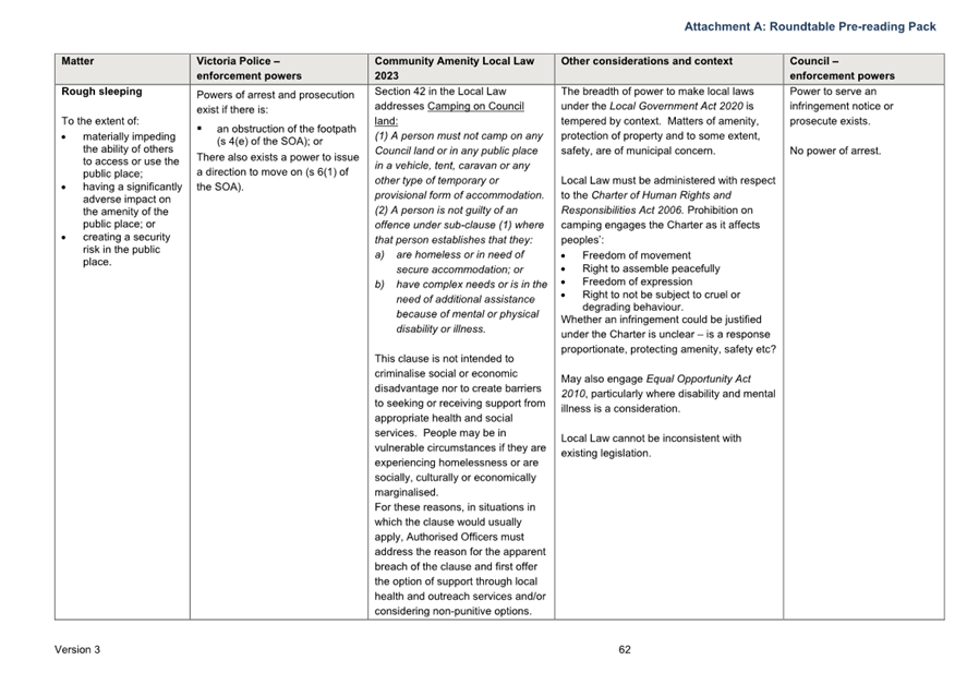A close-up of a document

AI-generated content may be incorrect.