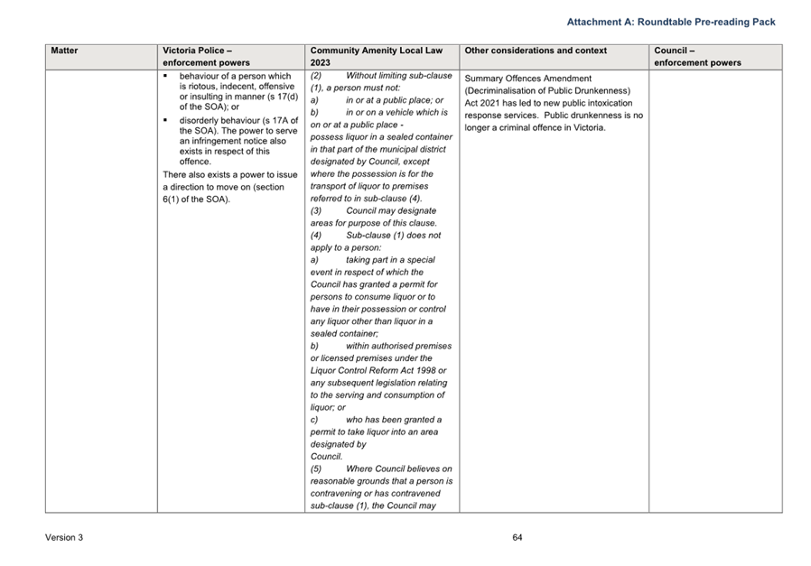 A close-up of a document

AI-generated content may be incorrect.