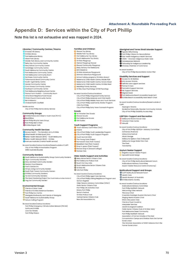 A list of information on a white background

AI-generated content may be incorrect.