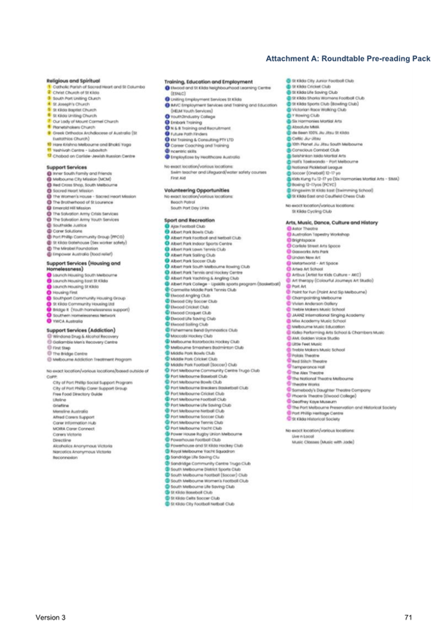 A list of text on a white background

AI-generated content may be incorrect.