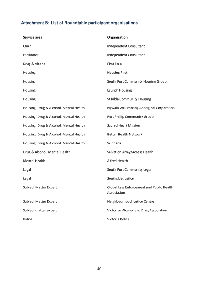 A close-up of a document

AI-generated content may be incorrect.