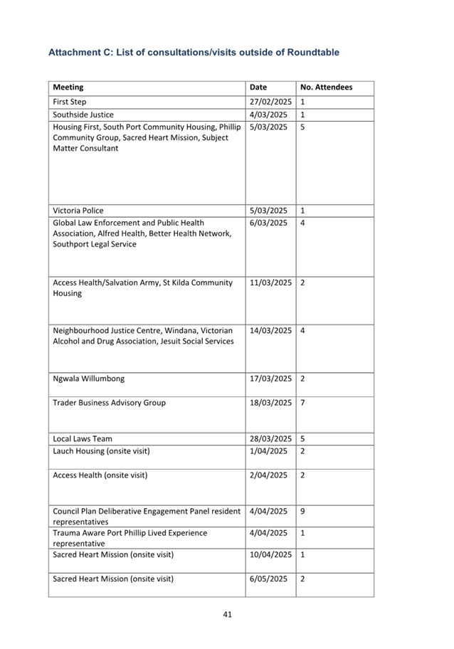 A document with text on it

AI-generated content may be incorrect.