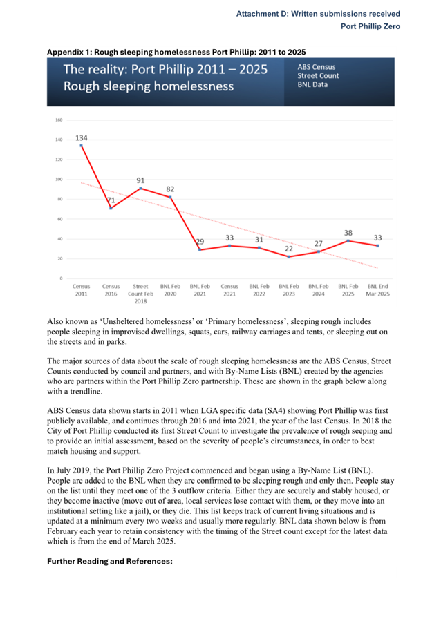 A screenshot of a graph

AI-generated content may be incorrect.