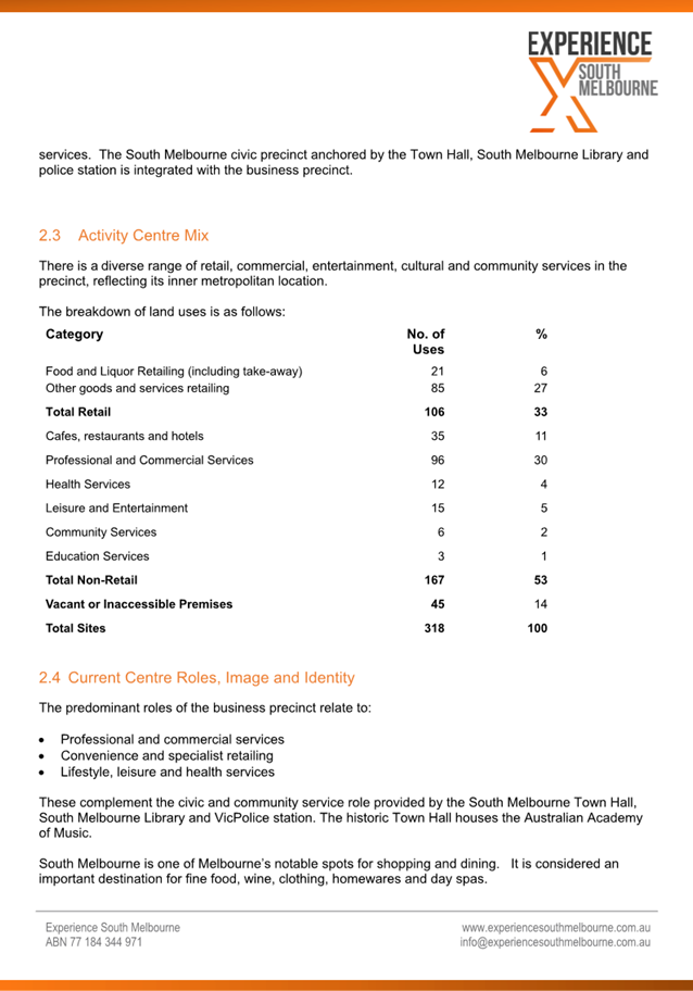 A document with text and numbers

AI-generated content may be incorrect.