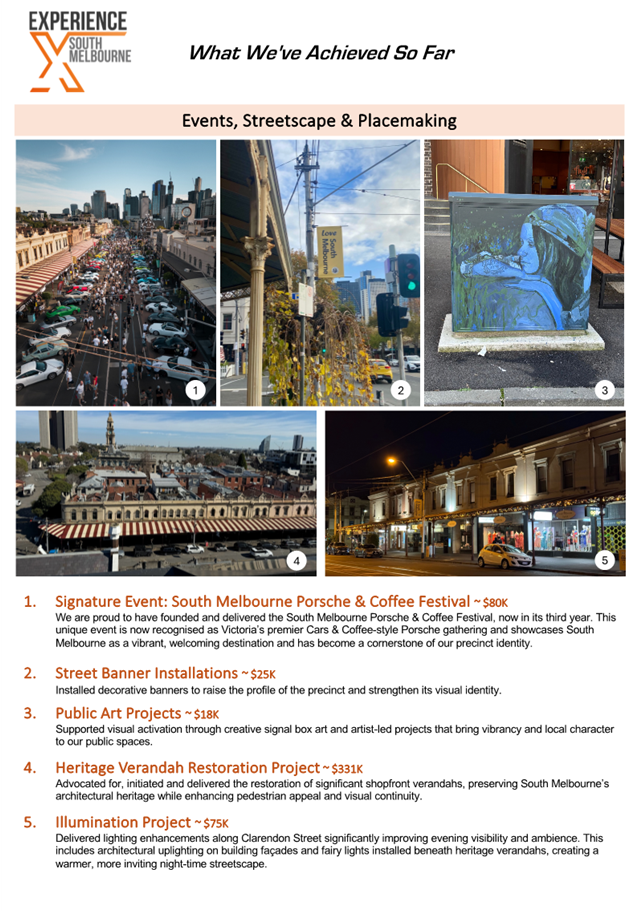 A collage of photos of a city

AI-generated content may be incorrect.