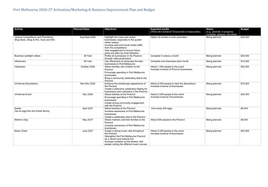 A close-up of a document

AI-generated content may be incorrect.