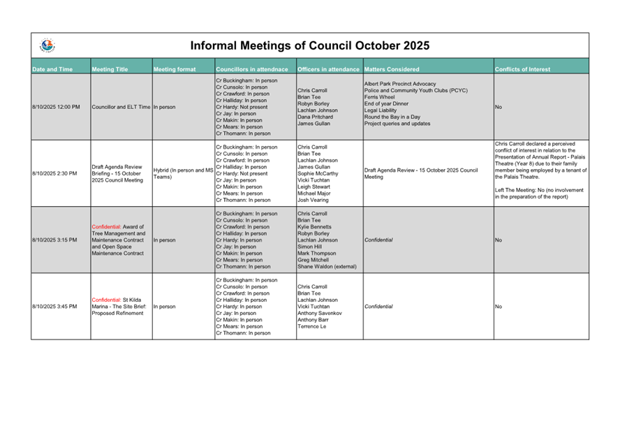 A calendar with text on it

AI-generated content may be incorrect.