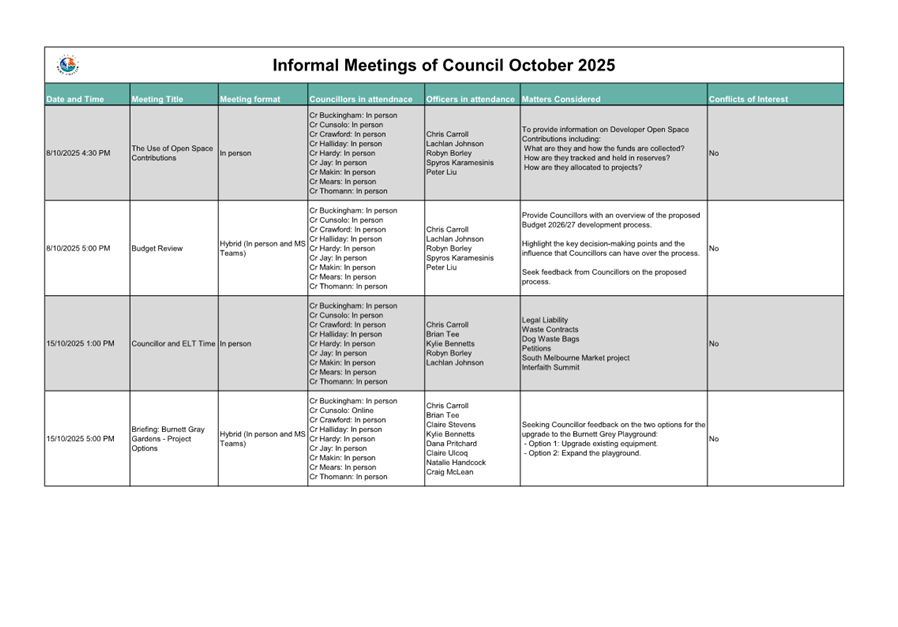 A calendar with a list of events

AI-generated content may be incorrect.