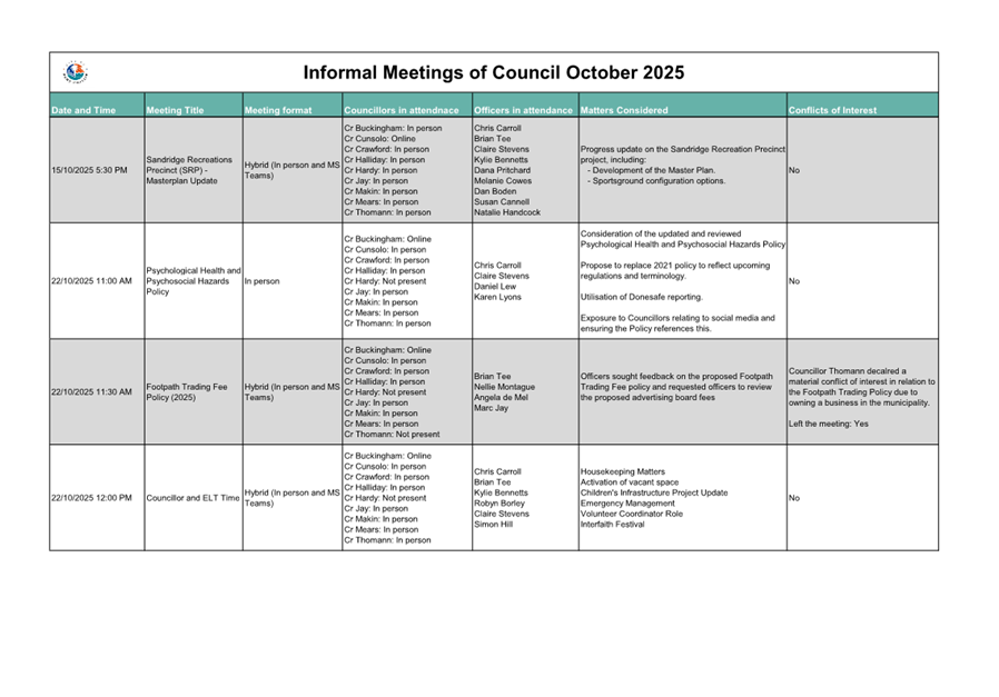 A calendar with text and images

AI-generated content may be incorrect.