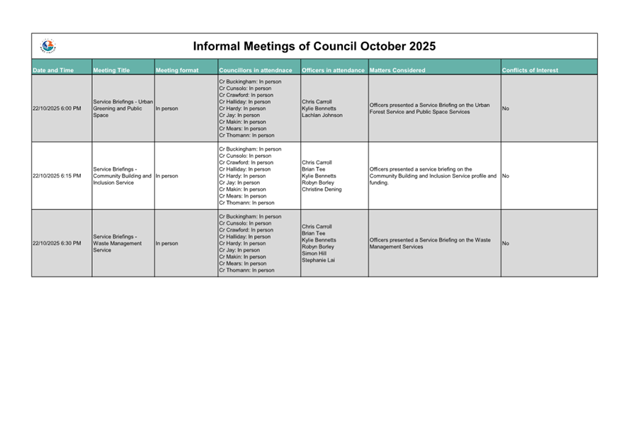 A calendar with a list of events

AI-generated content may be incorrect.