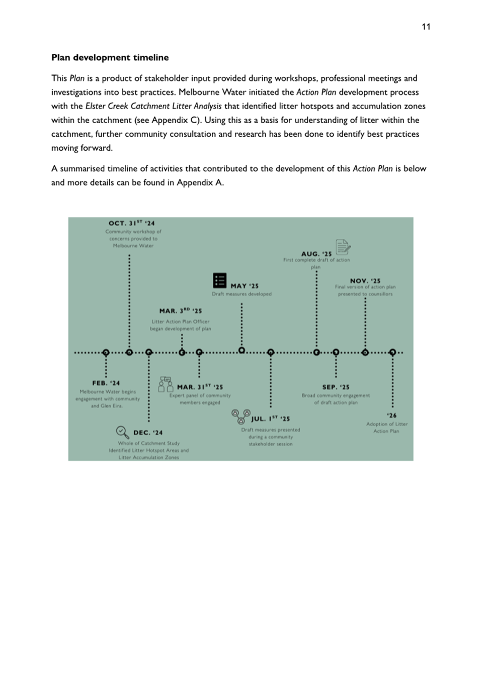 A close-up of a document

AI-generated content may be incorrect.
