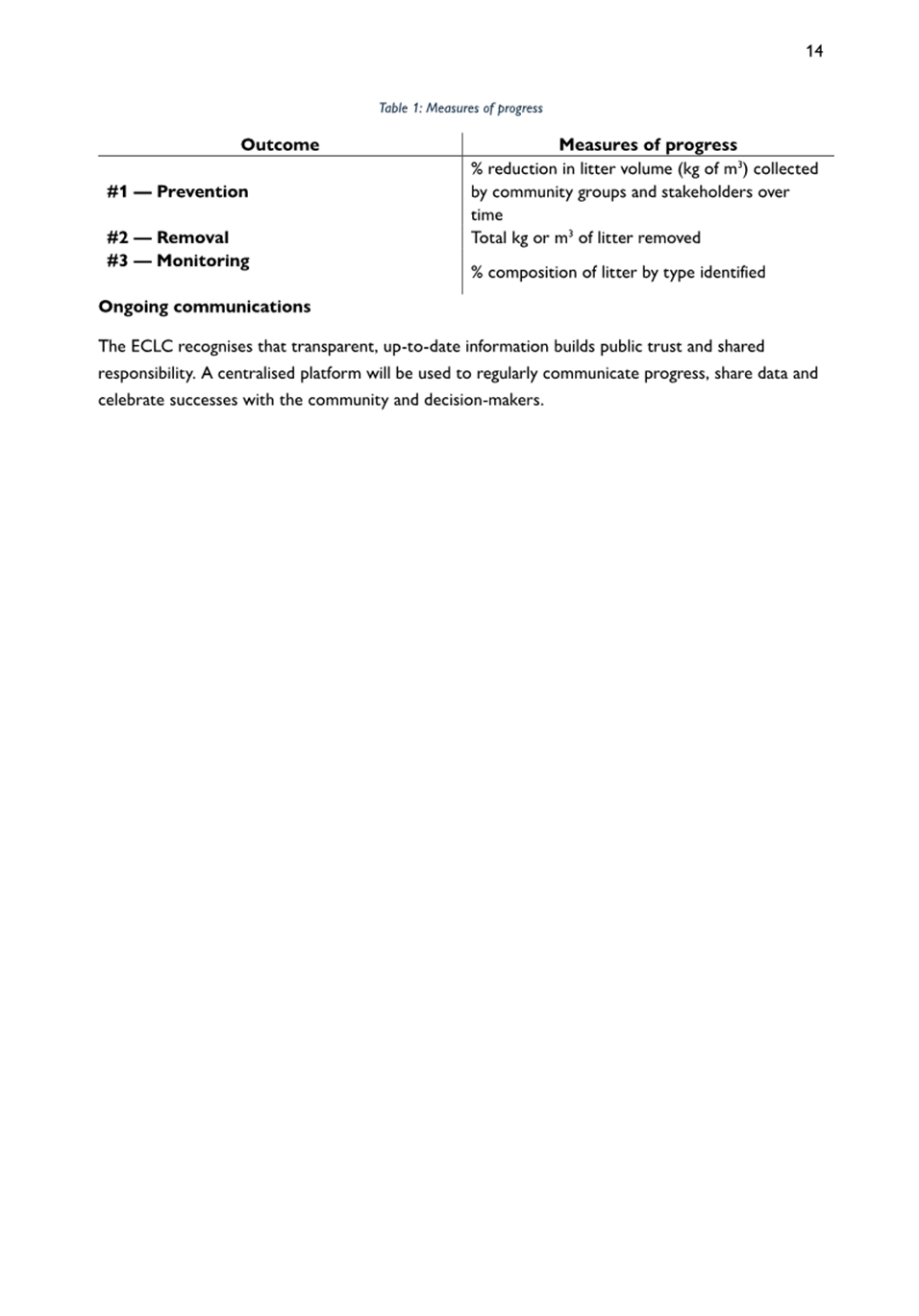 A document with text and images

AI-generated content may be incorrect.
