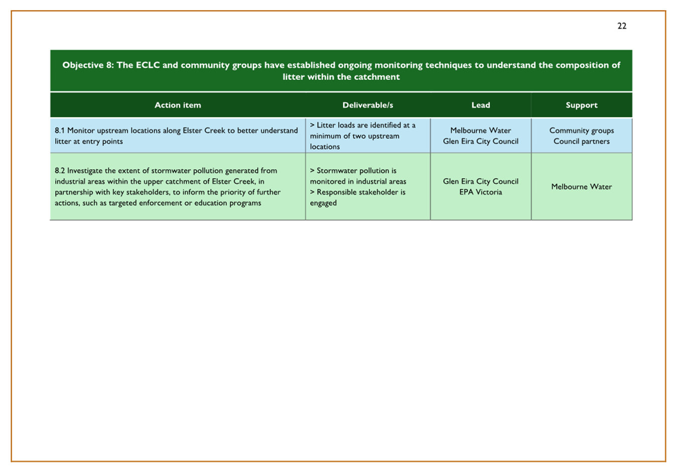 A close-up of a green and white box

AI-generated content may be incorrect.