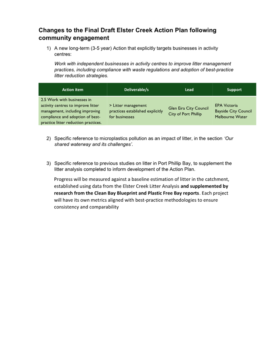 A document with text and a list of information

AI-generated content may be incorrect.