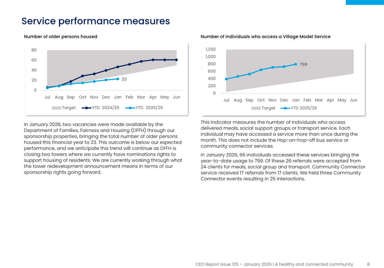 A screenshot of a graph

AI-generated content may be incorrect.