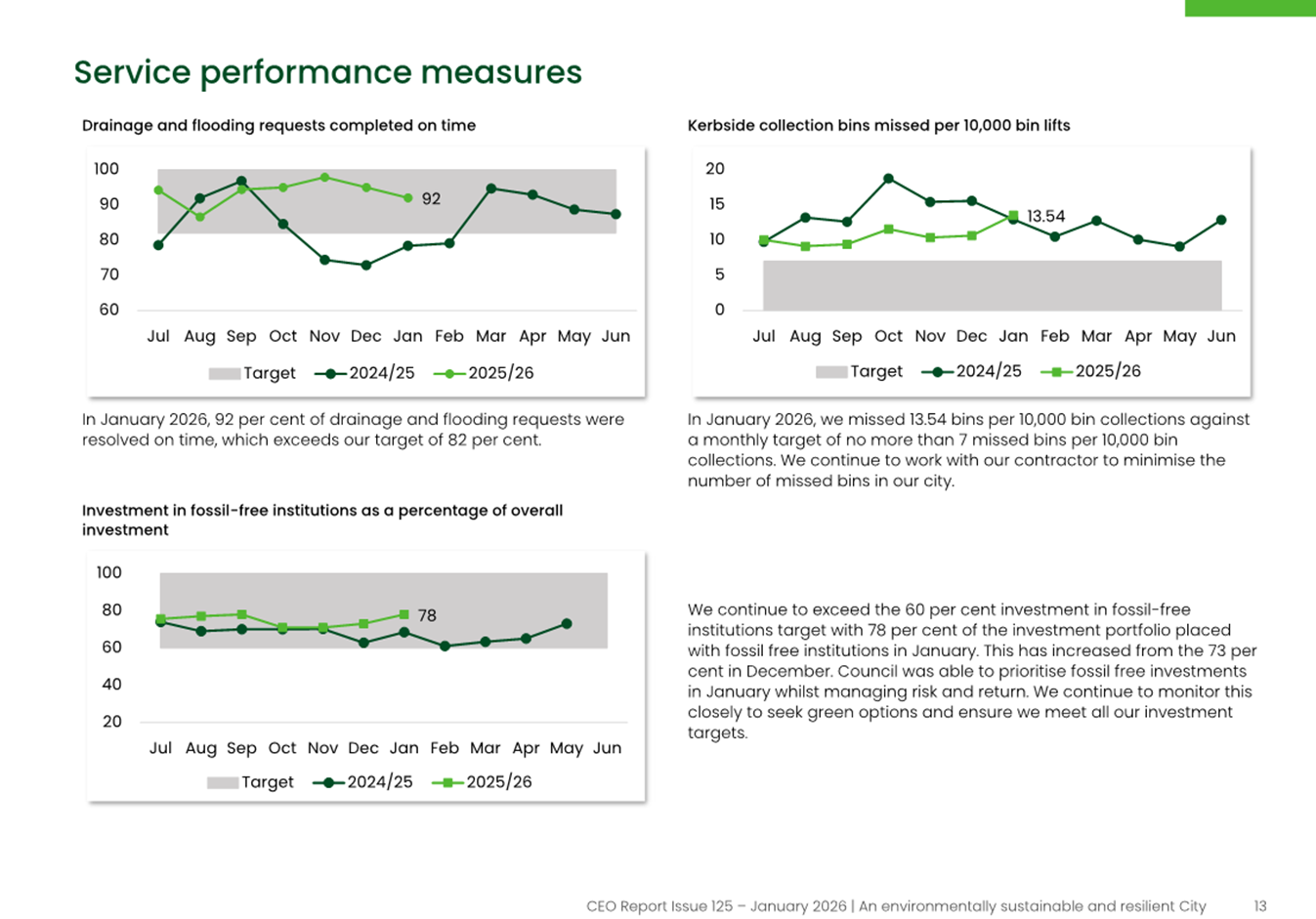 A close-up of a graph

AI-generated content may be incorrect.