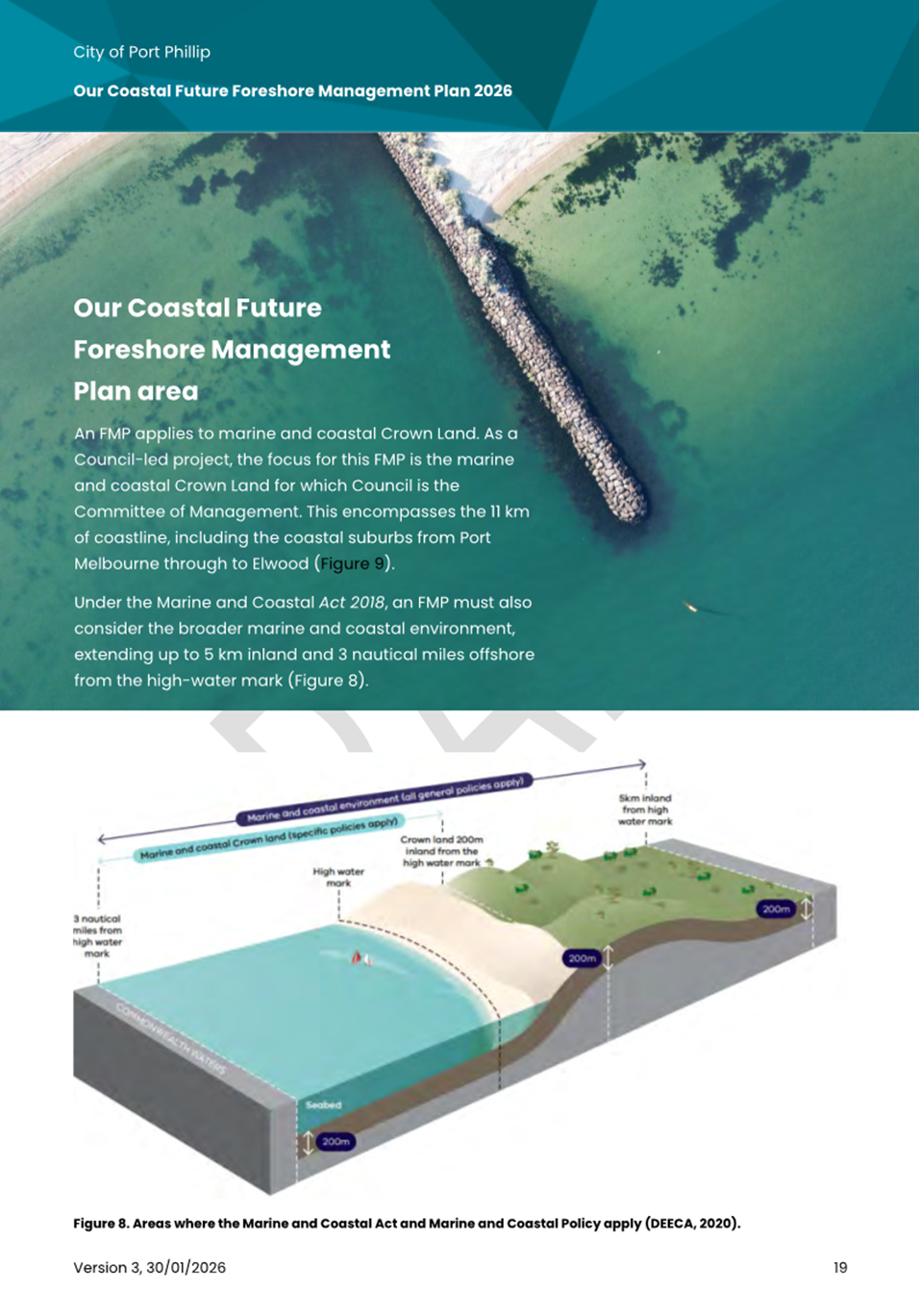 A diagram of a coastal area

AI-generated content may be incorrect.