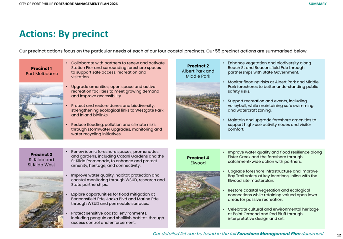 A screenshot of a website

AI-generated content may be incorrect.