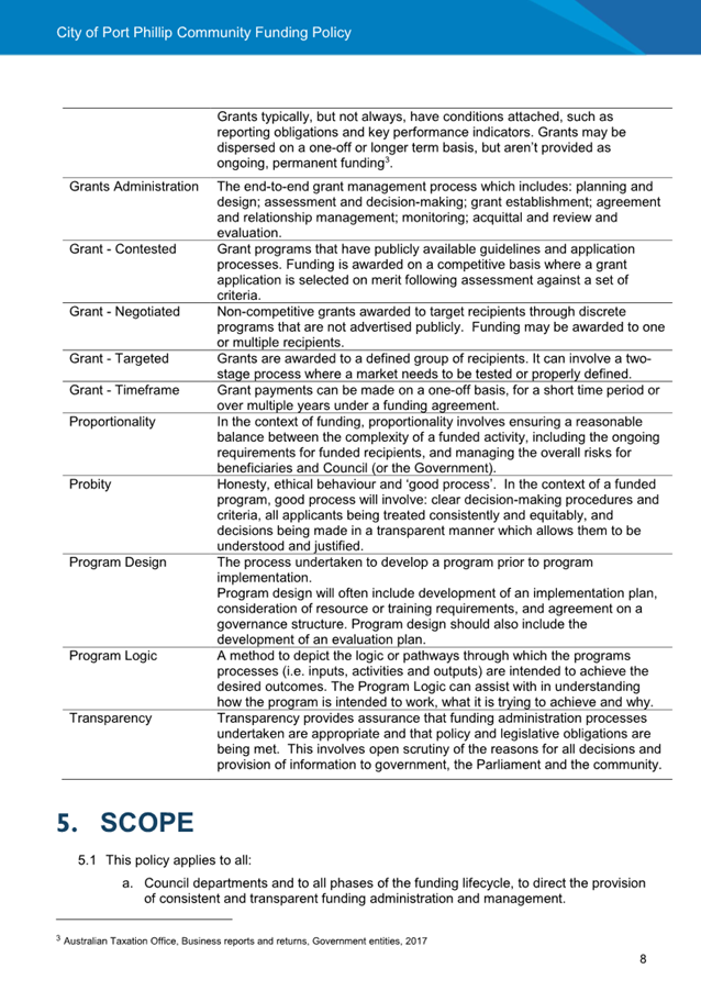 A document with text on it

AI-generated content may be incorrect.