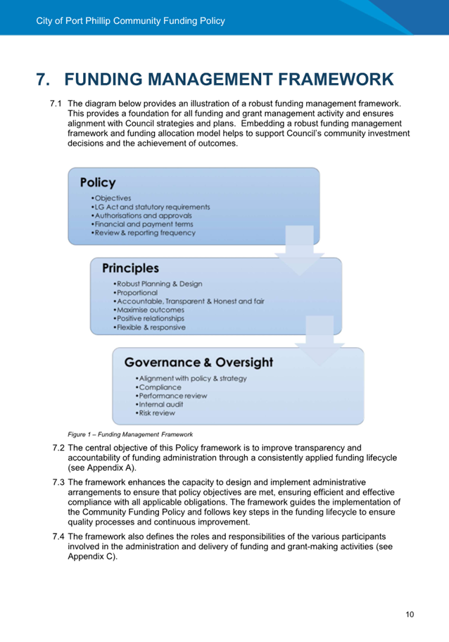 A document with blue rectangles and arrows

AI-generated content may be incorrect.