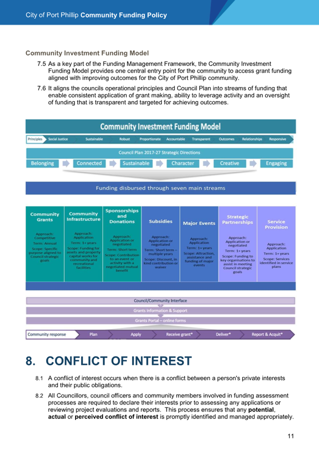 A close-up of a diagram

AI-generated content may be incorrect.