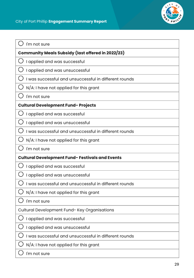 A screenshot of a survey

AI-generated content may be incorrect.