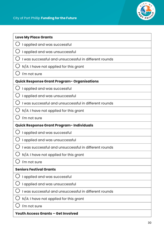 A close-up of a questionnaire

AI-generated content may be incorrect.