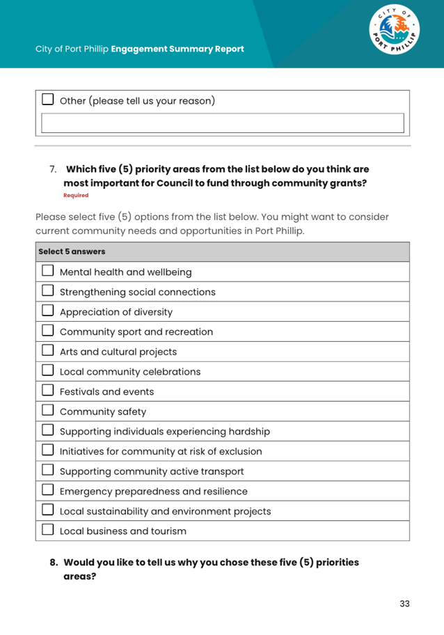 A questionnaire with a question mark

AI-generated content may be incorrect.