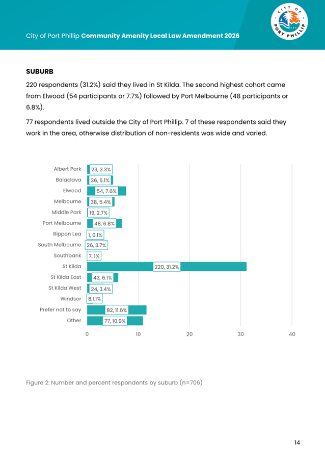 A screenshot of a graph

AI-generated content may be incorrect.