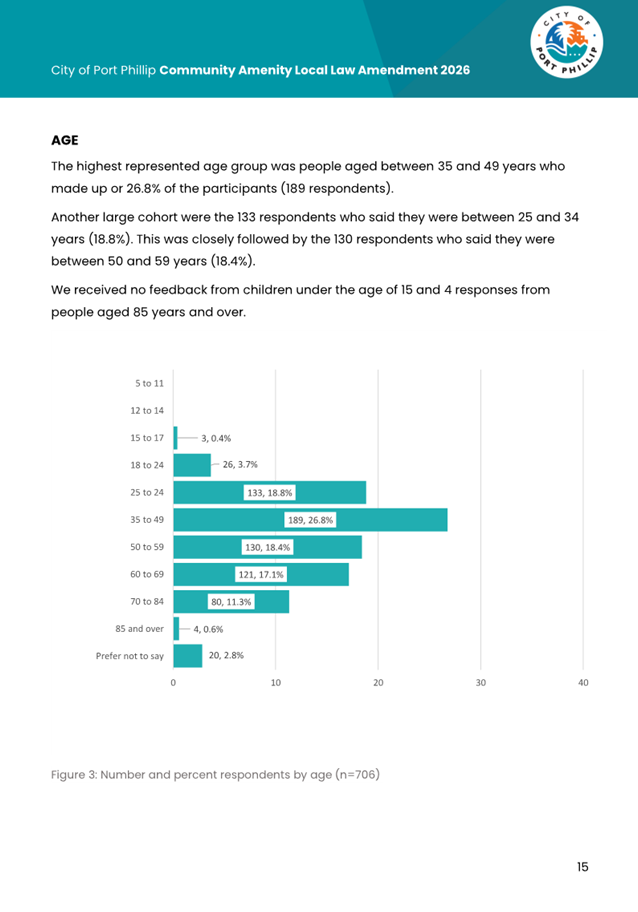 A screenshot of a document

AI-generated content may be incorrect.