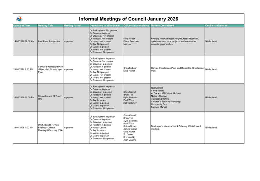 A calendar with a list of events

AI-generated content may be incorrect.