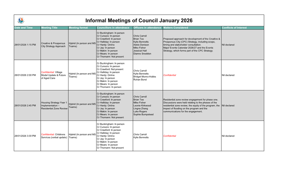 A calendar with text on it

AI-generated content may be incorrect.