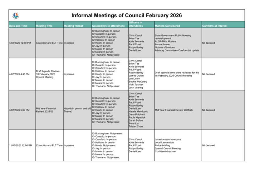 A calendar with a list of events

AI-generated content may be incorrect.