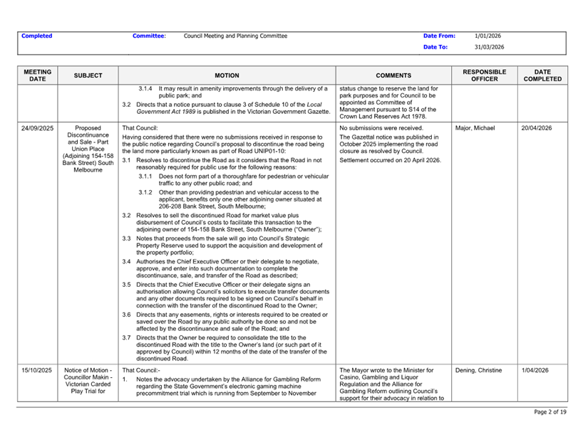 A close-up of a document

AI-generated content may be incorrect.