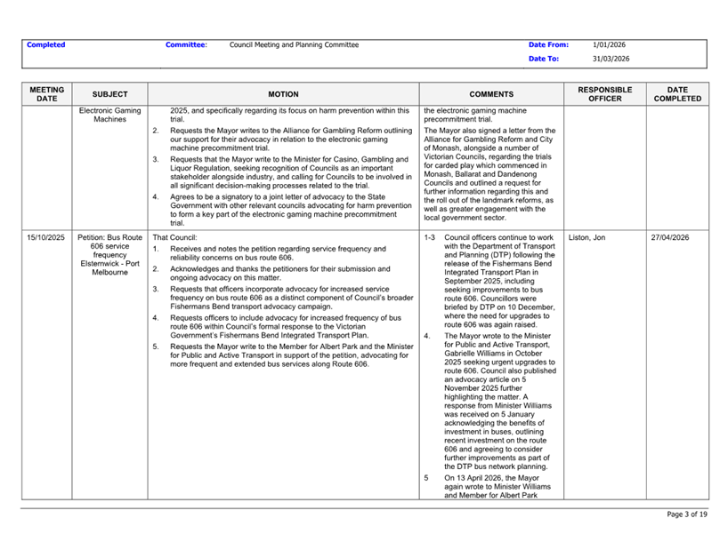 A close-up of a document

AI-generated content may be incorrect.
