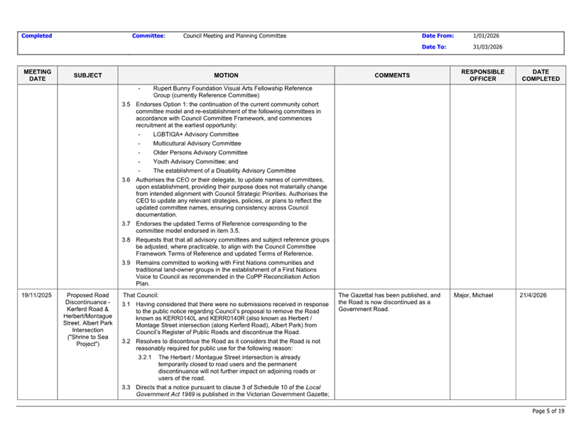 A close-up of a document

AI-generated content may be incorrect.