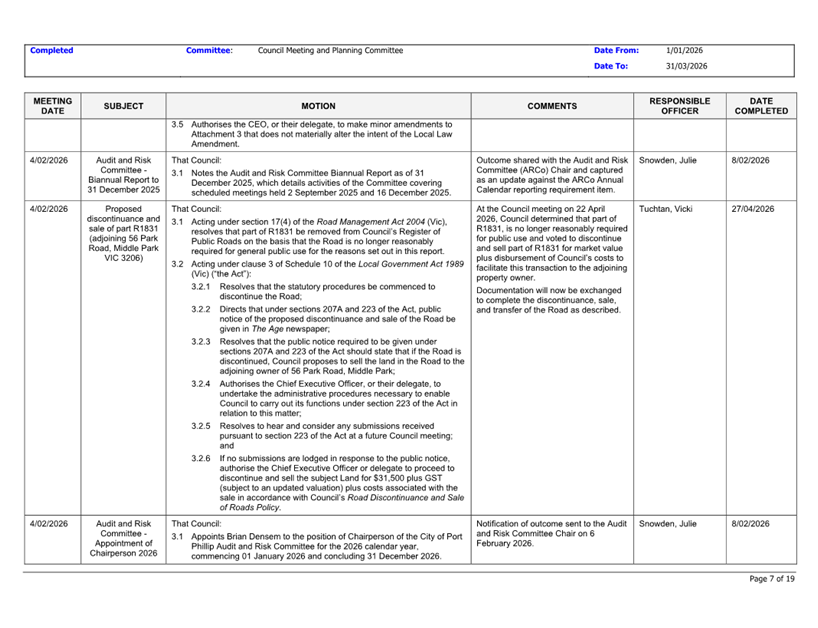 A close-up of a document

AI-generated content may be incorrect.