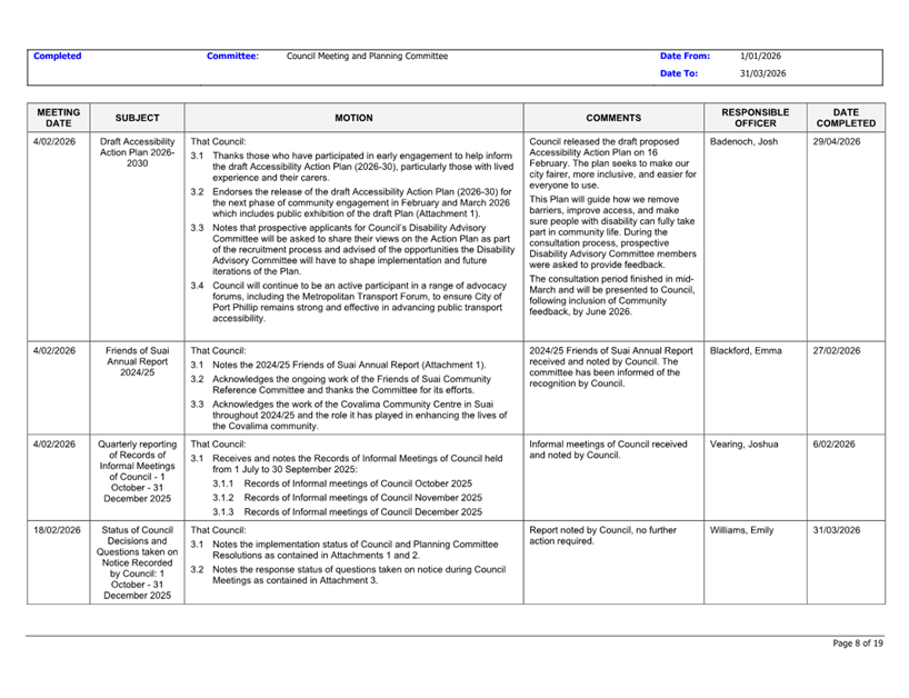 A close-up of a document

AI-generated content may be incorrect.
