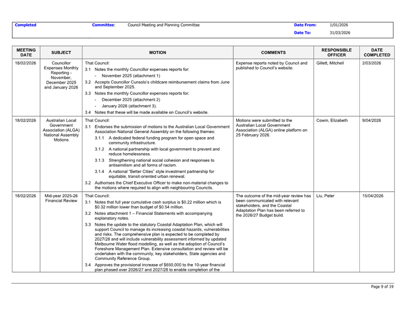 A close-up of a document

AI-generated content may be incorrect.