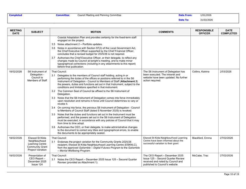 A close-up of a document

AI-generated content may be incorrect.