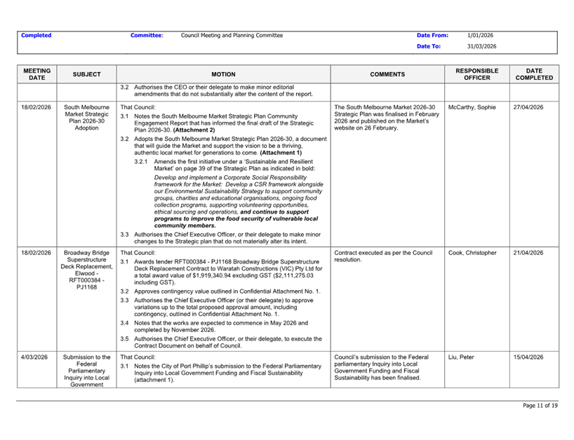 A close-up of a document

AI-generated content may be incorrect.