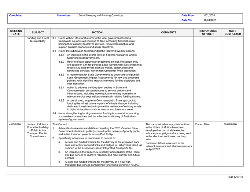 A close-up of a document

AI-generated content may be incorrect.