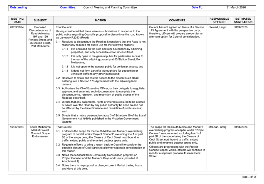 A close-up of a document

AI-generated content may be incorrect.