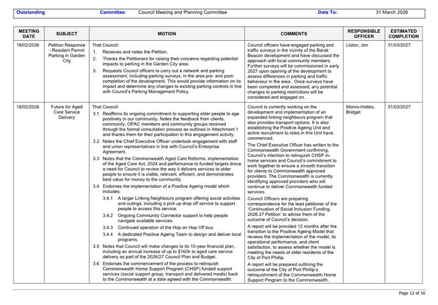 A close-up of a document

AI-generated content may be incorrect.