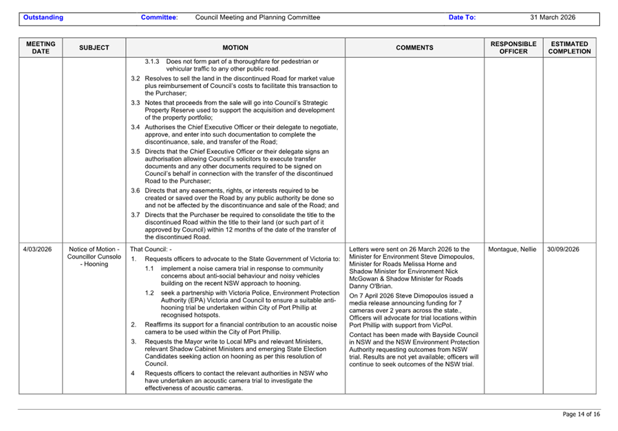 A close-up of a document

AI-generated content may be incorrect.
